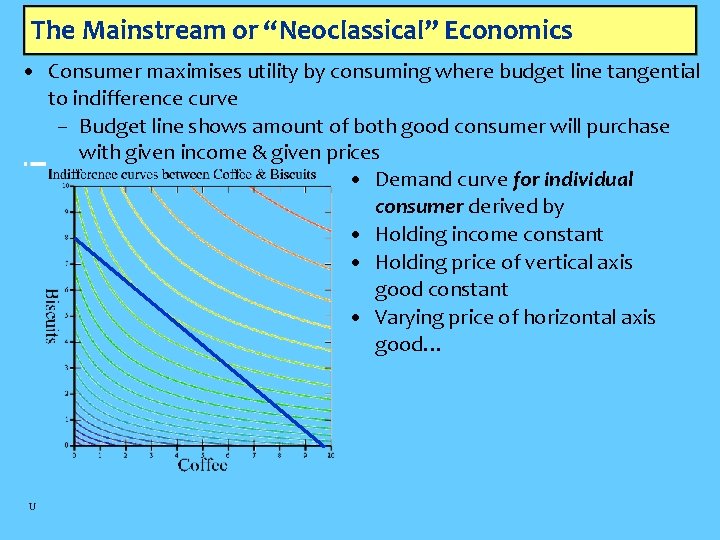 The Mainstream or “Neoclassical” Economics • Consumer maximises utility by consuming where budget line