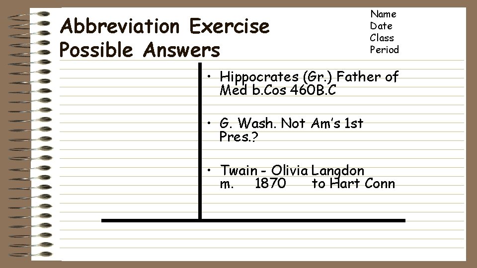 Abbreviation Exercise Possible Answers Name Date Class Period • Hippocrates (Gr. ) Father of