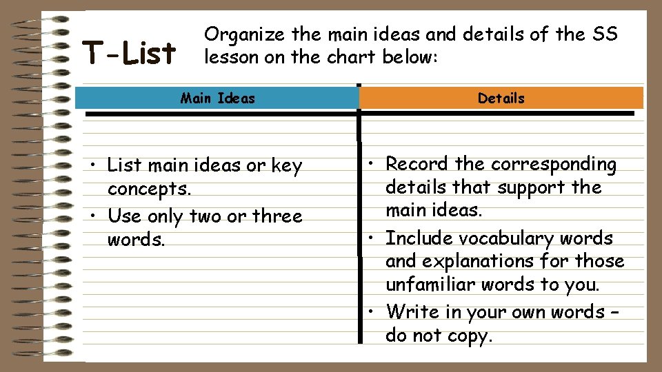 T-List Organize the main ideas and details of the SS lesson on the chart
