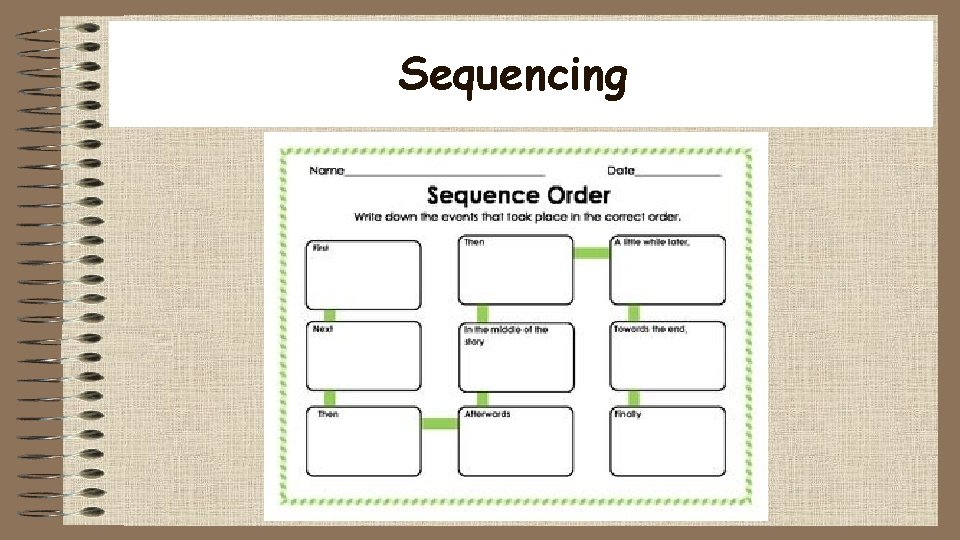 Sequencing 
