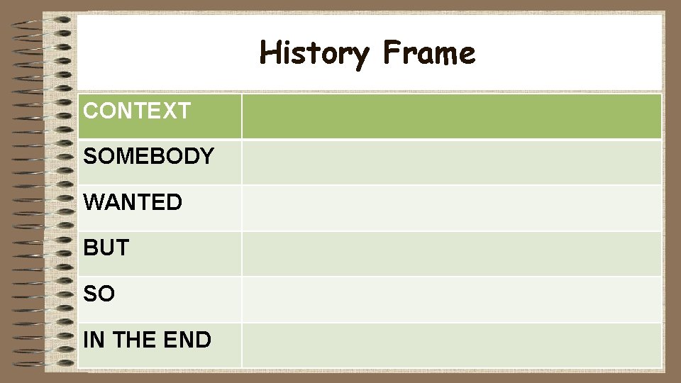 History Frame CONTEXT SOMEBODY WANTED BUT SO IN THE END 