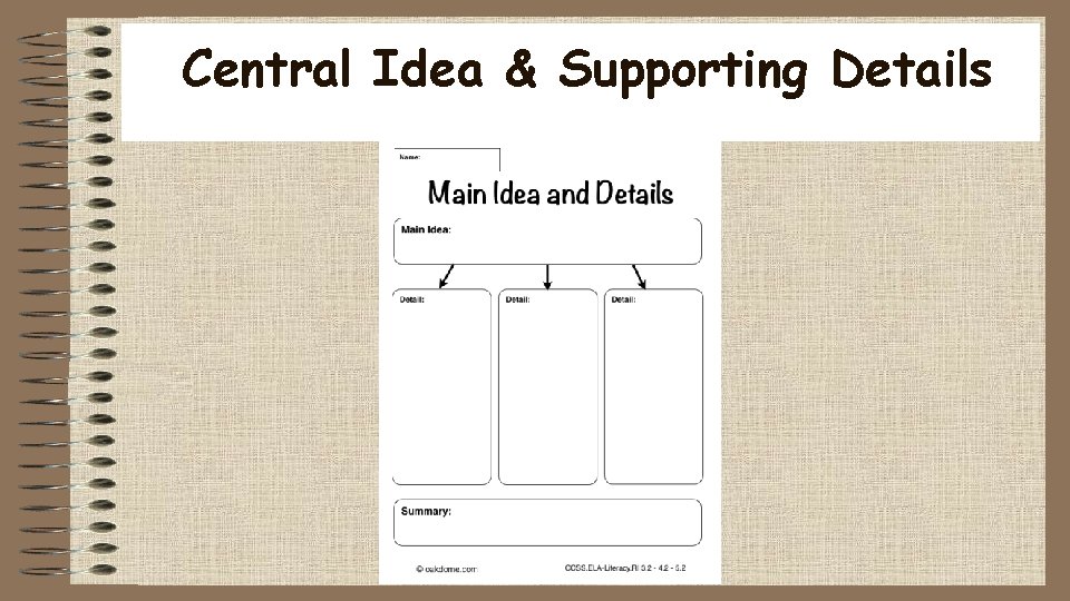 Central Idea & Supporting Details 
