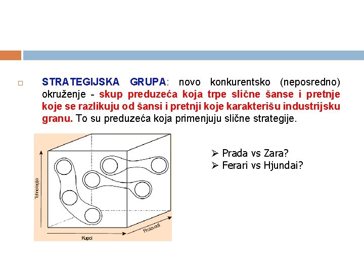  STRATEGIJSKA GRUPA: novo konkurentsko (neposredno) okruženje - skup preduzeća koja trpe slične šanse