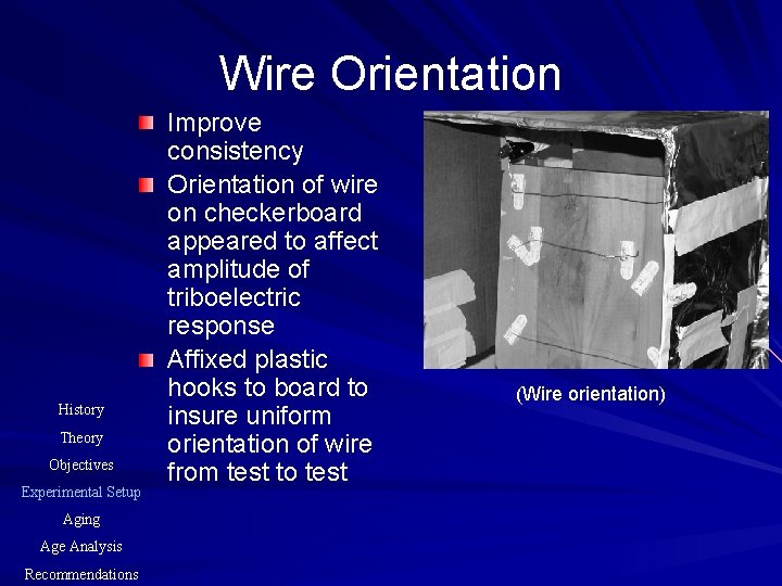 Wire Orientation History Theory Objectives Experimental Setup Aging Age Analysis Recommendations Improve consistency Orientation