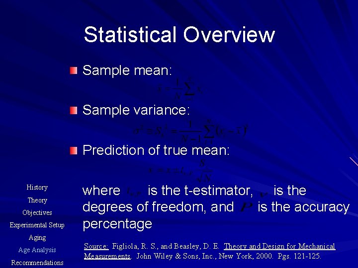 Statistical Overview Sample mean: Sample variance: Prediction of true mean: History Theory Objectives Experimental