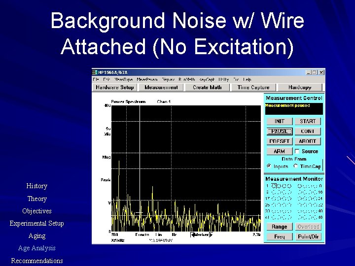Background Noise w/ Wire Attached (No Excitation) History Theory Objectives Experimental Setup Aging Age