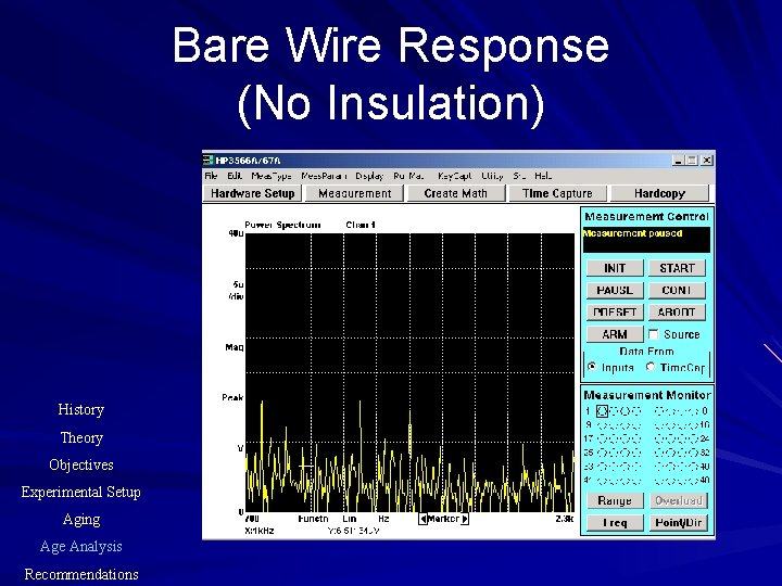 Bare Wire Response (No Insulation) History Theory Objectives Experimental Setup Aging Age Analysis Recommendations