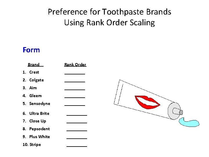 Preference for Toothpaste Brands Using Rank Order Scaling Form Brand Rank Order 1. Crest Preference for Toothpaste Brands Using Rank Order Scaling Form Brand Rank Order 1. Crest