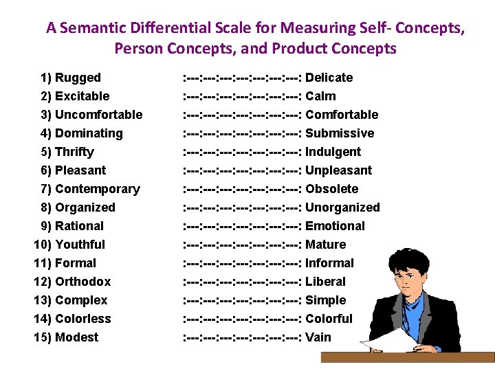 A Semantic Differential Scale for Measuring Self- Concepts, Person Concepts, and Product Concepts 1) A Semantic Differential Scale for Measuring Self- Concepts, Person Concepts, and Product Concepts 1)