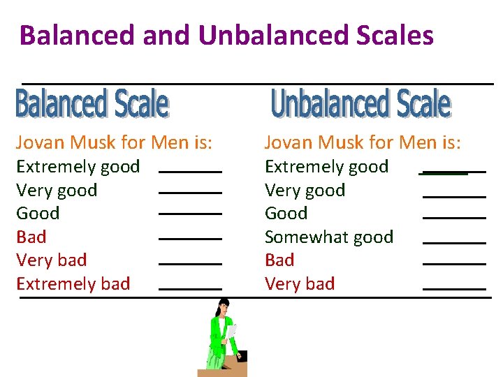 Balanced and Unbalanced Scales Jovan Musk for Men is: Extremely good Very good Good Balanced and Unbalanced Scales Jovan Musk for Men is: Extremely good Very good Good