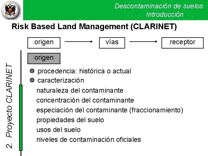 Descontaminación de suelos Introducción . Risk Based Land Management (CLARINET) origen vías receptor 2.