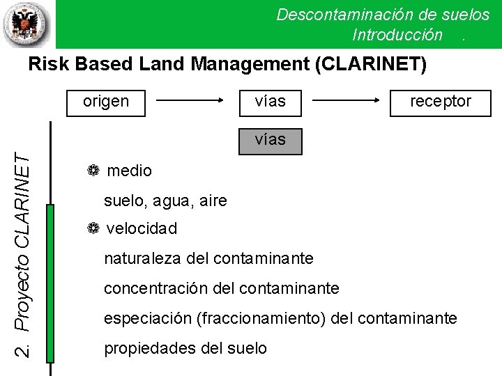 Descontaminación de suelos Introducción . Risk Based Land Management (CLARINET) origen vías receptor 2.