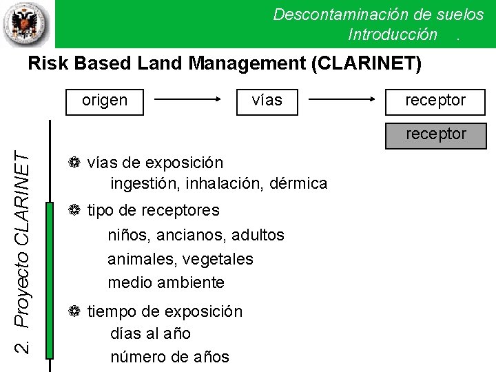 Descontaminación de suelos Introducción . Risk Based Land Management (CLARINET) origen vías receptor 2.