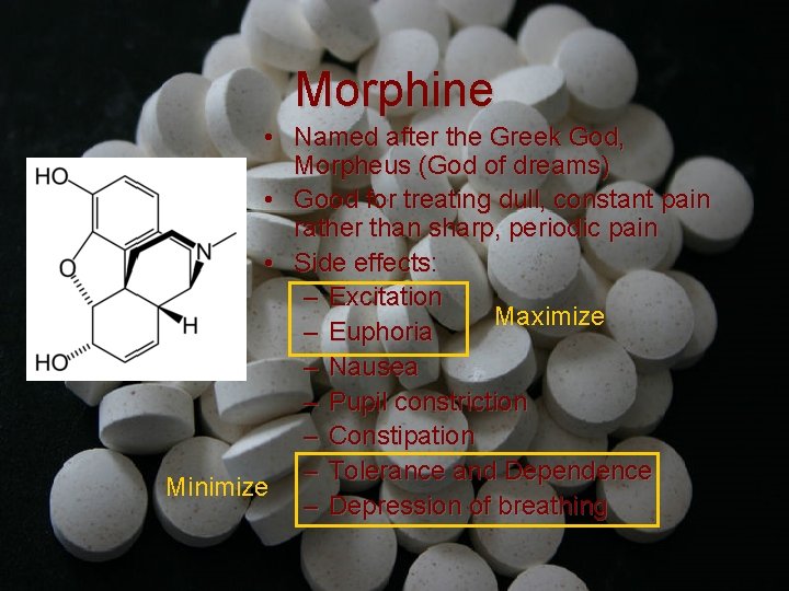 Morphine • Named after the Greek God, Morpheus (God of dreams) • Good for