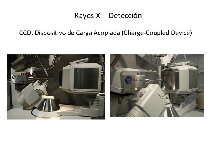 Rayos X -- Detección CCD: Dispositivo de Carga Acoplada (Charge-Coupled Device) 