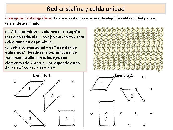Red cristalina y celda unidad Conceptos Cristalográficos. Existe más de una manera de elegir