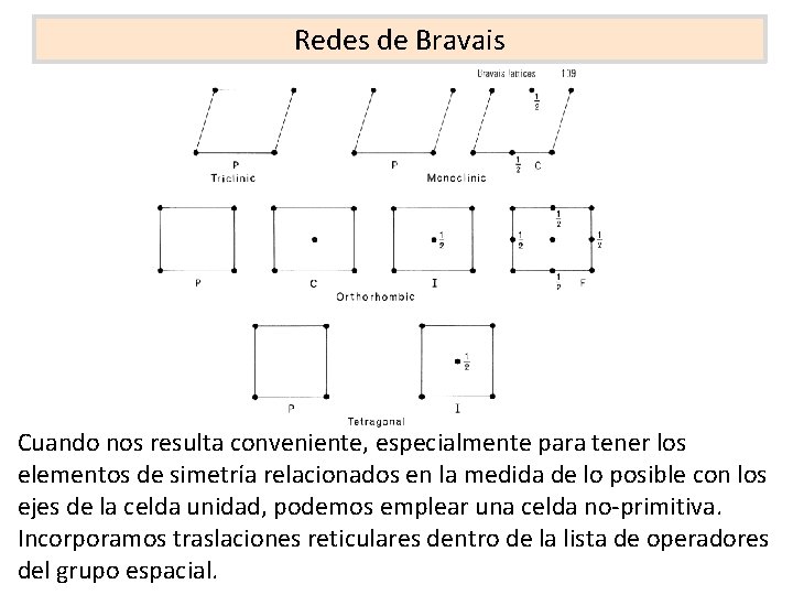 Redes de Bravais Cuando nos resulta conveniente, especialmente para tener los elementos de simetría