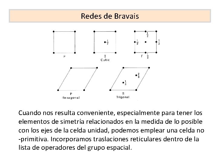 Redes de Bravais Cuando nos resulta conveniente, especialmente para tener los elementos de simetría