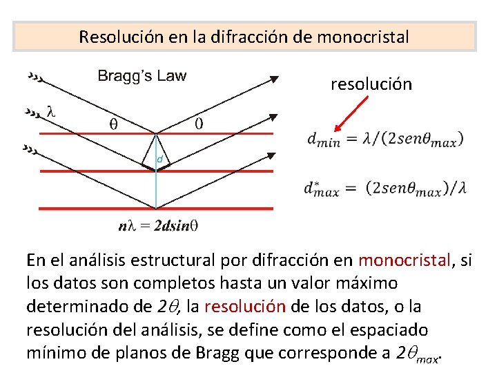 Resolución en la difracción de monocristal resolución En el análisis estructural por difracción en