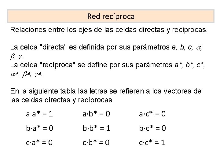 Red recíproca Relaciones entre los ejes de las celdas directas y reciprocas. La celda