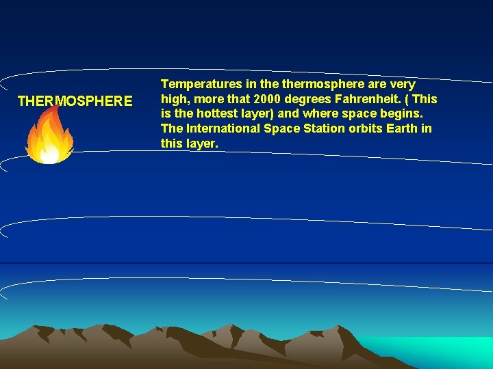 THERMOSPHERE Temperatures in thermosphere are very high, more that 2000 degrees Fahrenheit. ( This