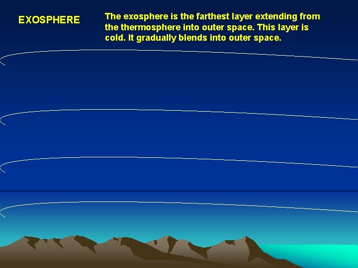 EXOSPHERE The exosphere is the farthest layer extending from thermosphere into outer space. This