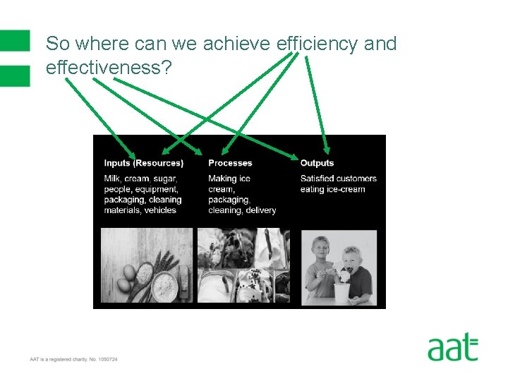 So where can we achieve efficiency and effectiveness? 