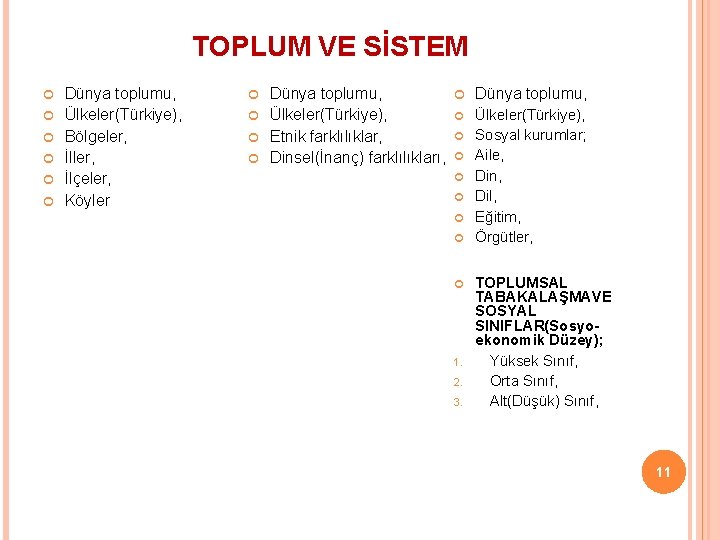 TOPLUM VE SİSTEM Dünya toplumu, Ülkeler(Türkiye), Bölgeler, İlçeler, Köyler Dünya toplumu, Ülkeler(Türkiye), Etnik farklılıklar,