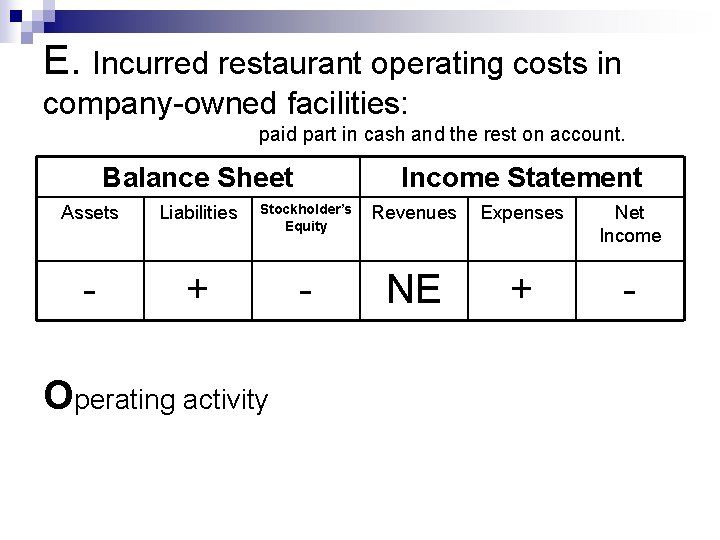 E. Incurred restaurant operating costs in company-owned facilities: paid part in cash and the