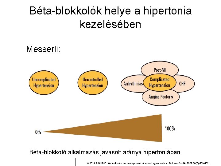 személyiség hipertónia intravénás gyógyszerek magas vérnyomás ellen