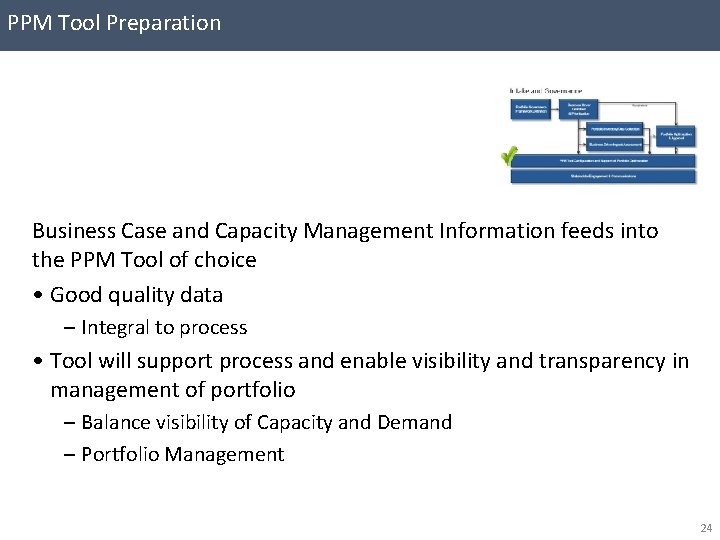 PPM Tool Preparation Business Case and Capacity Management Information feeds into the PPM Tool