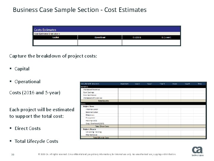 Business Case Sample Section - Cost Estimates Capture the breakdown of project costs: §