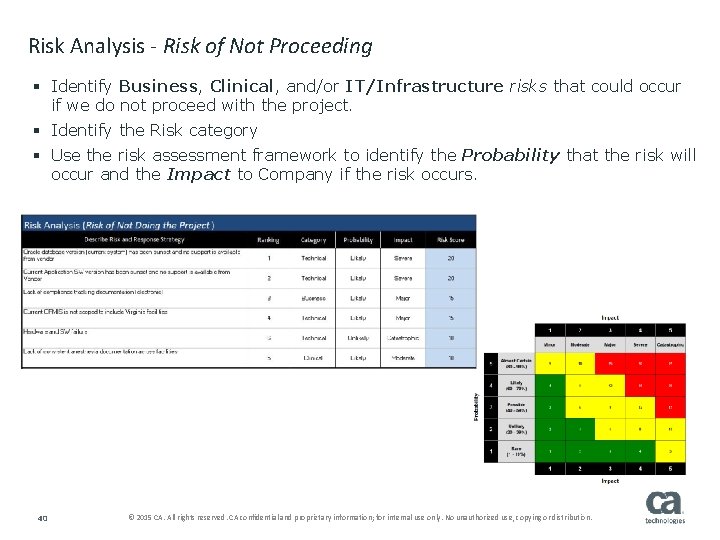 Risk Analysis - Risk of Not Proceeding § Identify Business, Clinical, and/or IT/Infrastructure risks