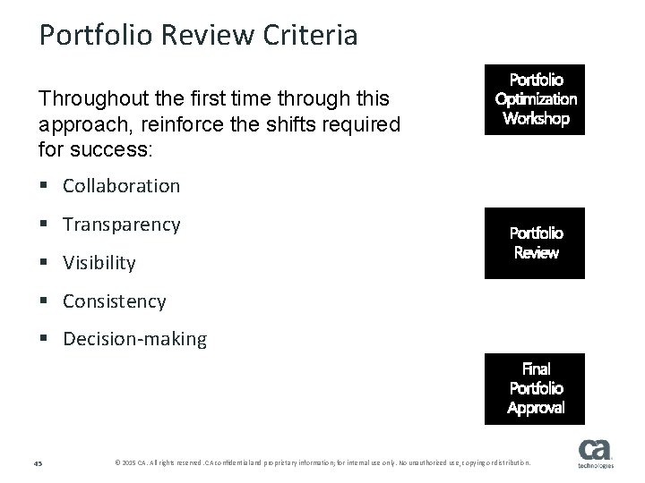 Portfolio Review Criteria Throughout the first time through this approach, reinforce the shifts required