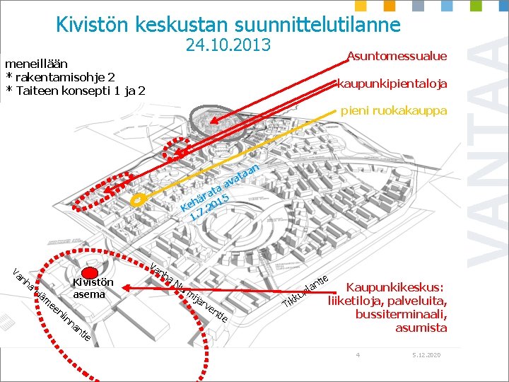 Kivistön keskustan suunnittelutilanne 24. 10. 2013 Asuntomessualue meneillään * rakentamisohje 2 * Taiteen konsepti