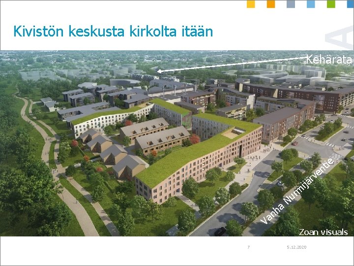 Kivistön keskusta kirkolta itään Kehärata a h n Va 7 Nu e v är