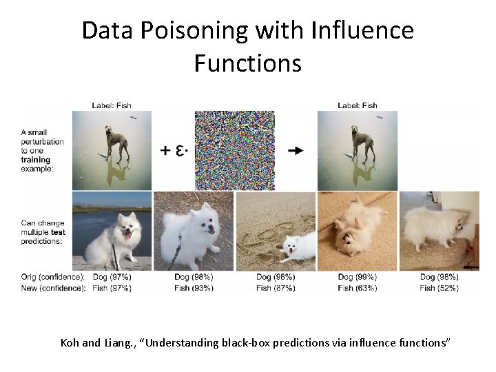 Data Poisoning with Influence Functions Koh and Liang. , “Understanding black-box predictions via influence