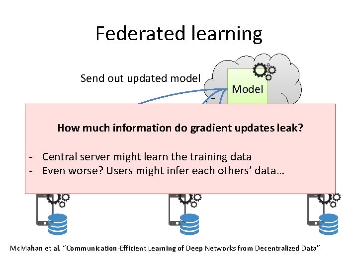 Federated learning Send out updated model Model How much information do gradient updates leak?