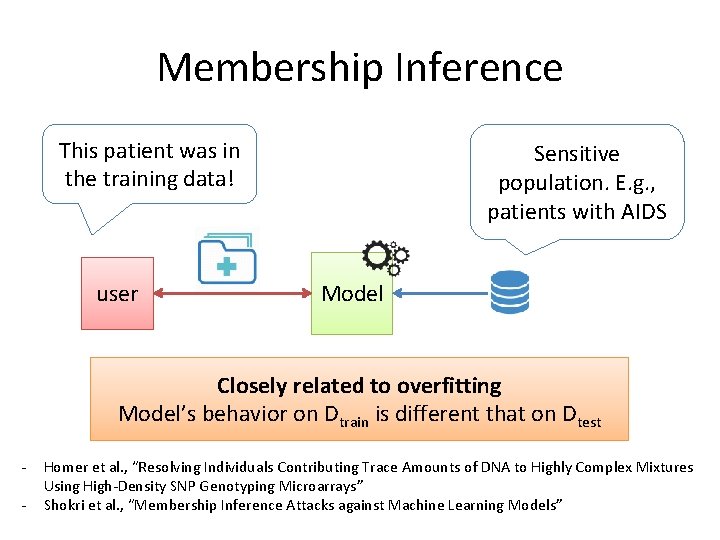 Membership Inference This patient was in the training data! user Sensitive population. E. g.