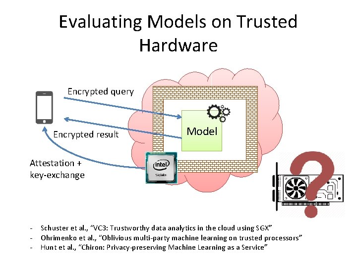 Evaluating Models on Trusted Hardware Encrypted query Encrypted result Model Attestation + key-exchange -