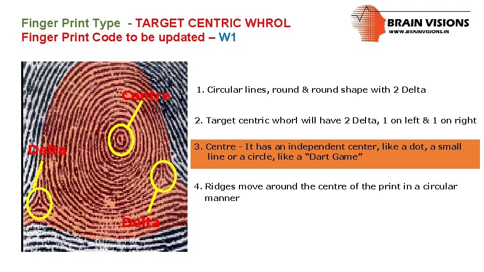 Finger Print Type - TARGET CENTRIC WHROL Finger Print Code to be updated –