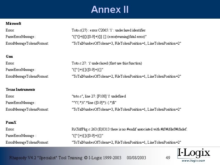 Annex II Microsoft Error: Toto. c(27) : error C 2065: 'i' : undeclared identifier