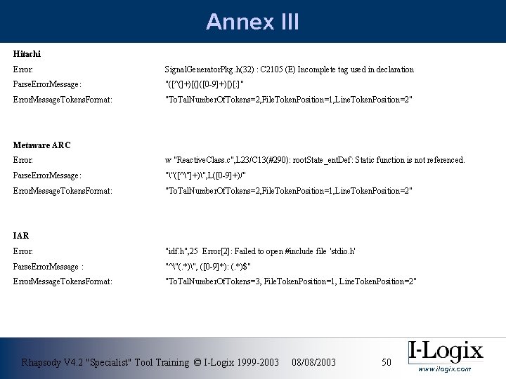 Annex III Hitachi Error: Parse. Error. Message: Signal. Generator. Pkg. h(32) : C 2105