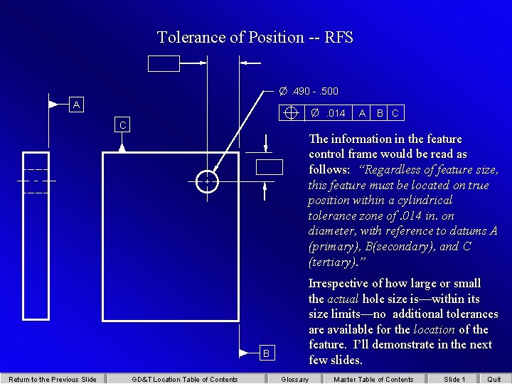 Tolerance of Position -- RFS. 490 -. 500 A . 014 A B C