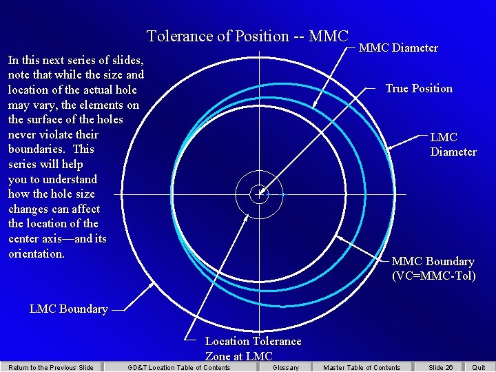 Tolerance of Position -- MMC In this next series of slides, note that while