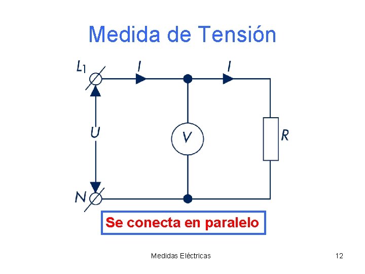 Medida de Tensión Se conecta en paralelo Medidas Eléctricas 12 