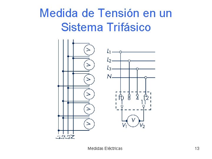 Medida de Tensión en un Sistema Trifásico Medidas Eléctricas 13 