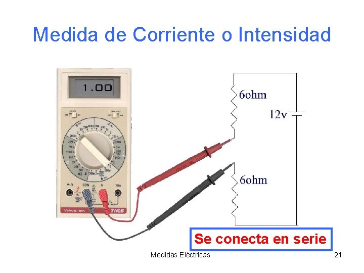 Medida de Corriente o Intensidad Se conecta en serie Medidas Eléctricas 21 