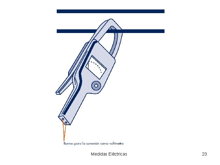 Medidas Eléctricas 23 