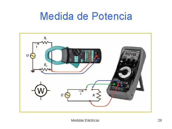 Medida de Potencia Medidas Eléctricas 29 